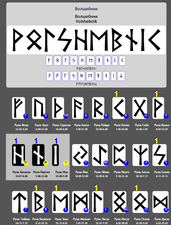  Руническая формула «Волшебник» 