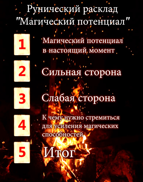 Рунический расклад на определение магического потенциала. Автор Iggdrasil