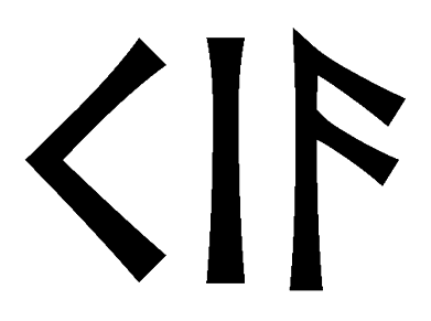 kia - Напиши имя KIA рунами - ᚲᛁᚨ - Значение и характер имени KIA -